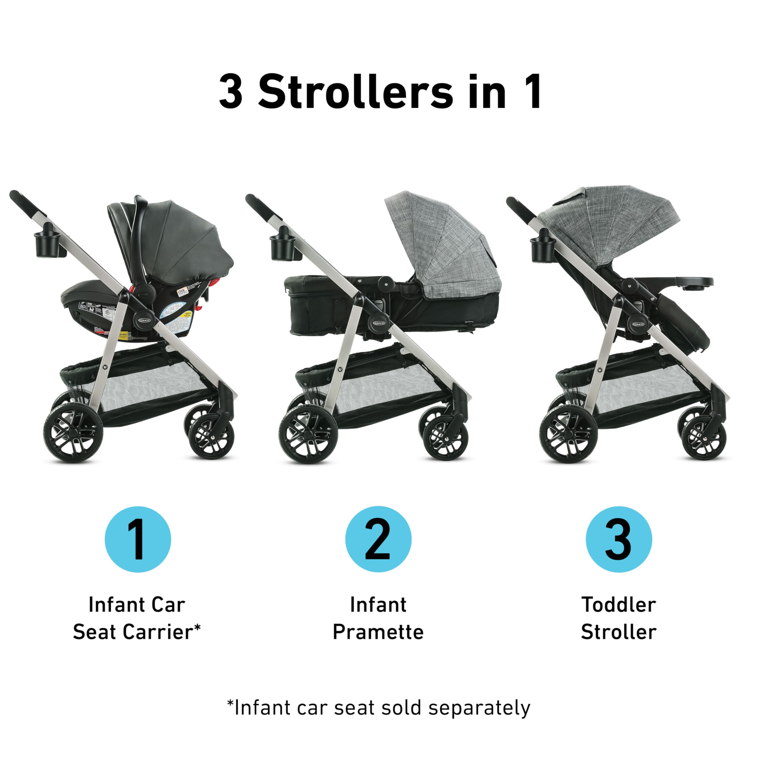 Graco Modes Pramette Stroller - Convertible Baby Stroller with True Pram Mode, Reversible Seat & One-Hand Fold | Includes Child Tray, Extra Storage & Pierce Design | Perfect for Newborns, Infants & Toddlers - Ideal for City Walks, Shopping & Travel