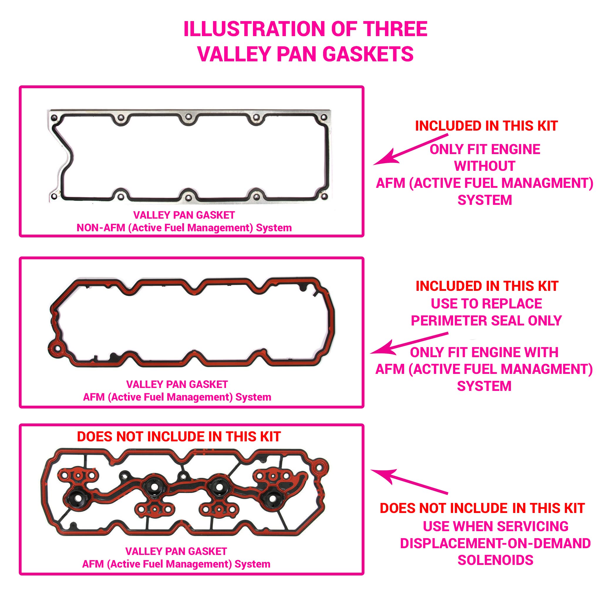 MA-4216920026 Full Gasket Set Compatible with 2002-2014 Chevrolet GMC Buick Cadillac 4.8L & 5.3L V8 OHV Engines - Replacement for Engine Rebuild & Maintenance