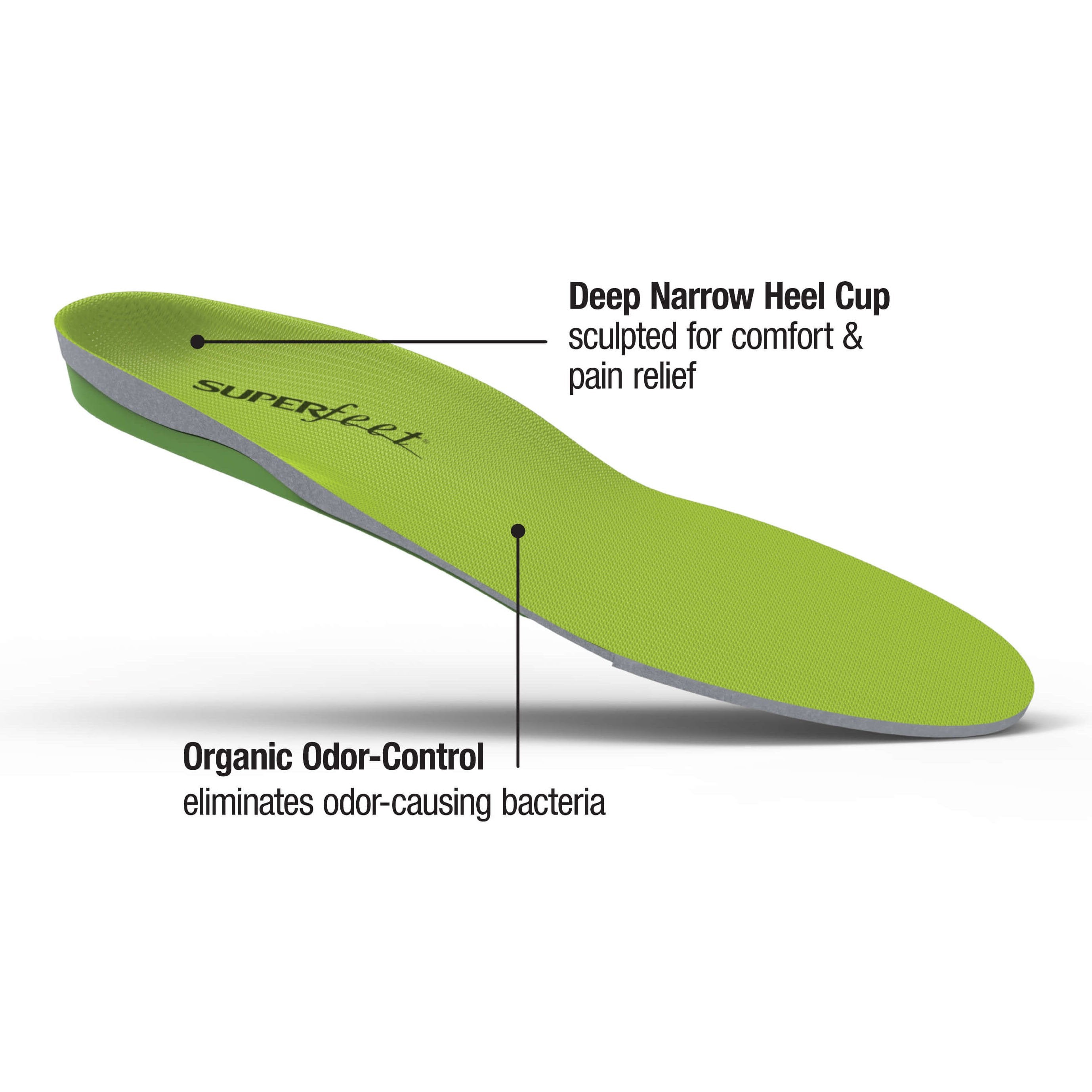 Green Superfeet Insoles - Premium Arch Support for Running, Hiking & Work Shoes – Comfortable Orthotic Insoles for Plantar Fasciitis Relief & Foot Pain