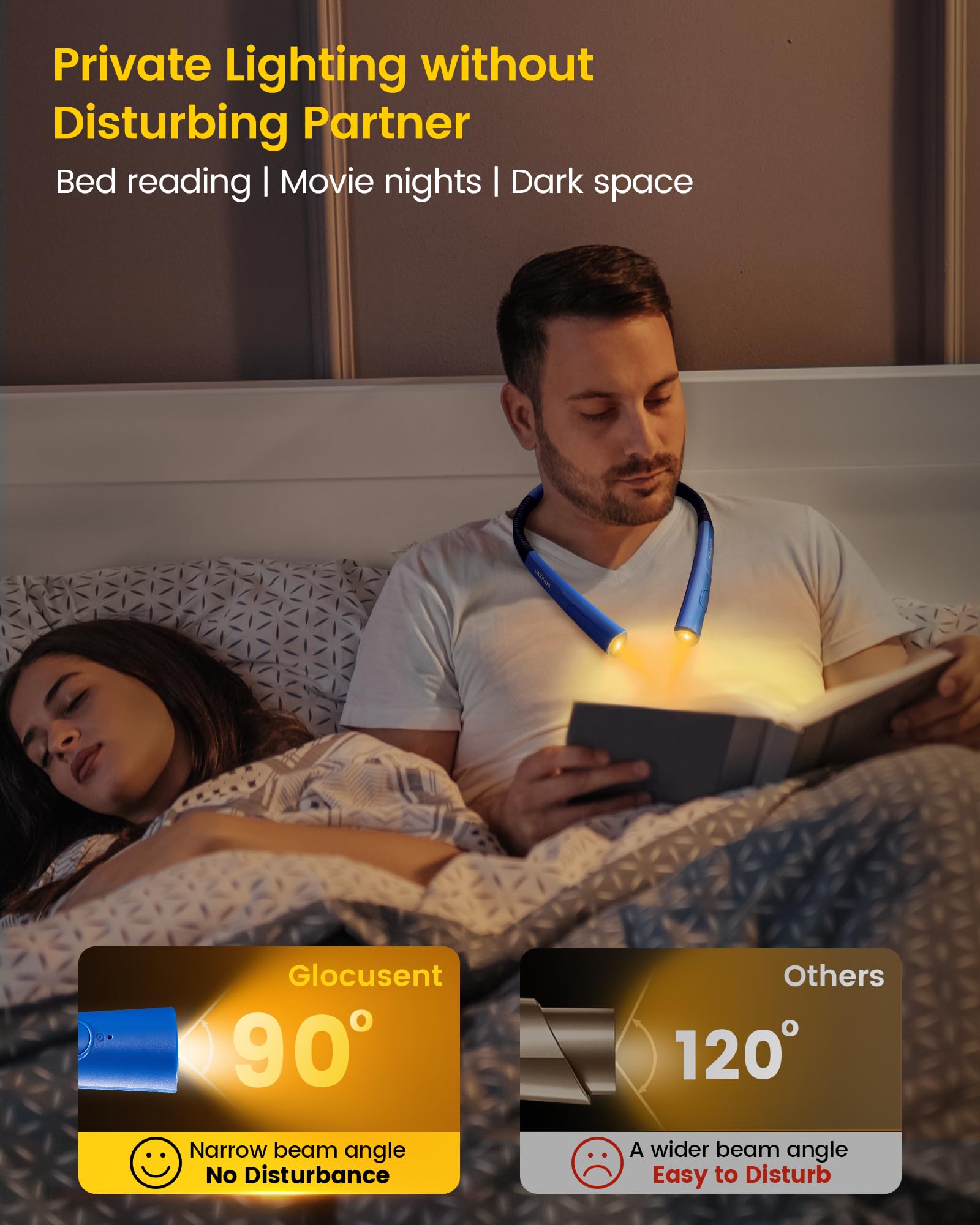 Glocusent Upgraded LED Neck Reading Light - 3 Color Modes & 3 Brightness Levels, Rechargeable Book Light with 30-Min Timer for Bedtime Reading, Knitting, Camping, and Nighttime Activities
