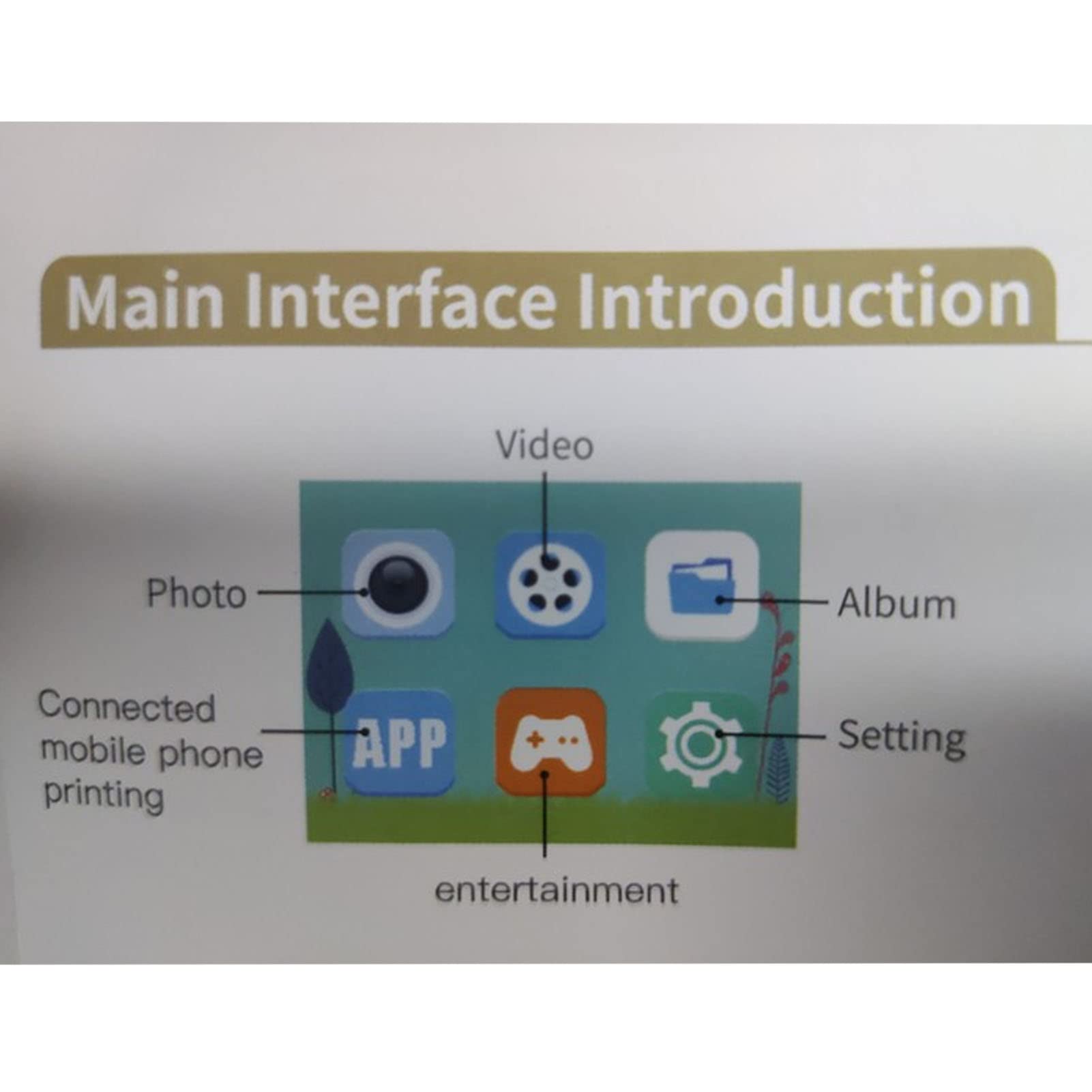 Kids Instant Print Camera - 24MP 2.4