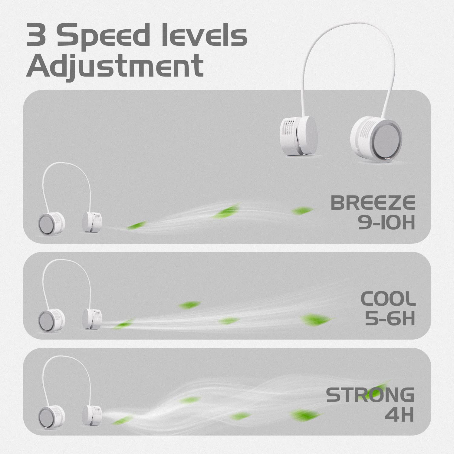 Ordbuum Portable Neck Fan - Hands-Free Mini Sports Fan with Rechargeable USB-C, 3 Speed Adjustable & Quiet Operation - Long Lasting Personal Fan for Adults & Kids - Perfect for Travel, Office, Outdoor Sports, Reading & Home Use (White)