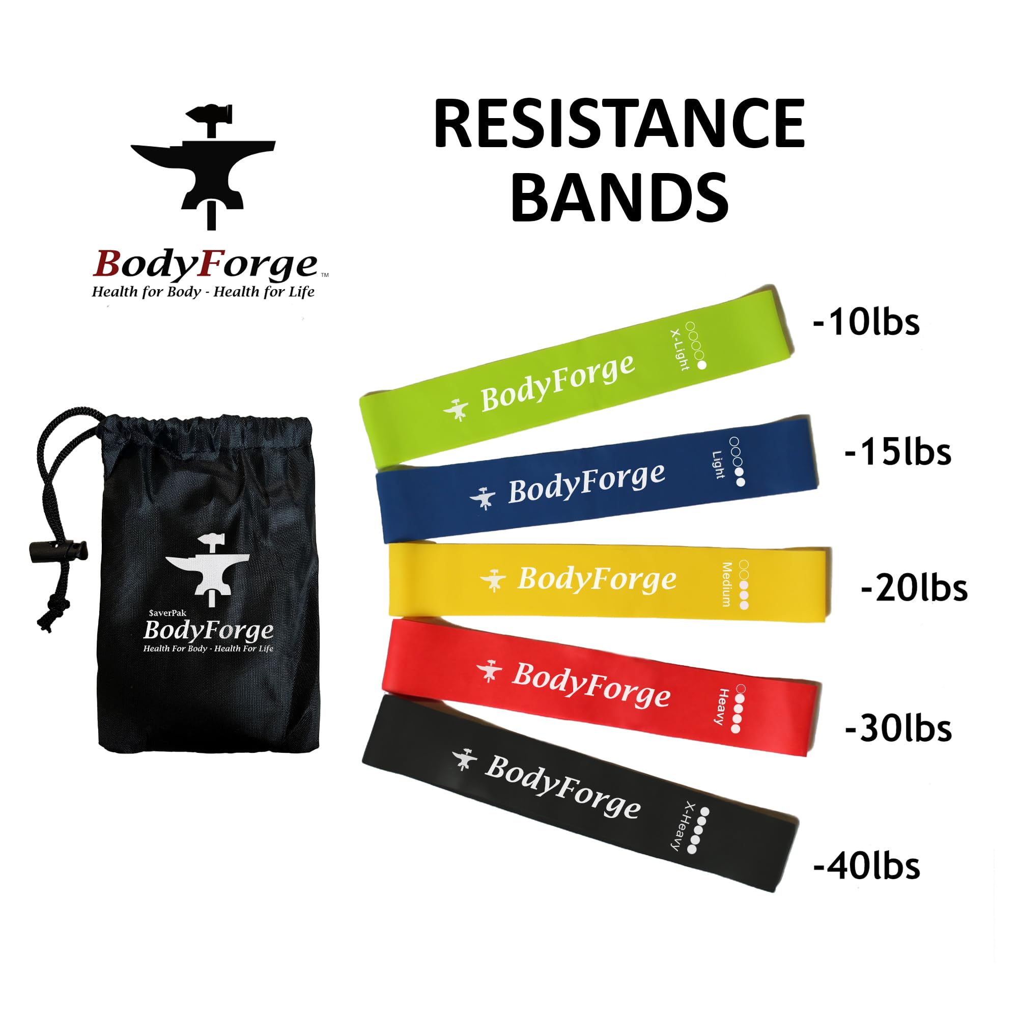 **Premium Non-Slip Yoga Mat & Resistance Bands Set – 5-Piece High-Density Exercise Kit for Pilates, Stretching & Home Workouts – Includes Guide & Carry Bag**    *(Ideal for Yoga, Fitness Training, Gym, and Travel – Enhances Strength, Flexibility, and Stability)*