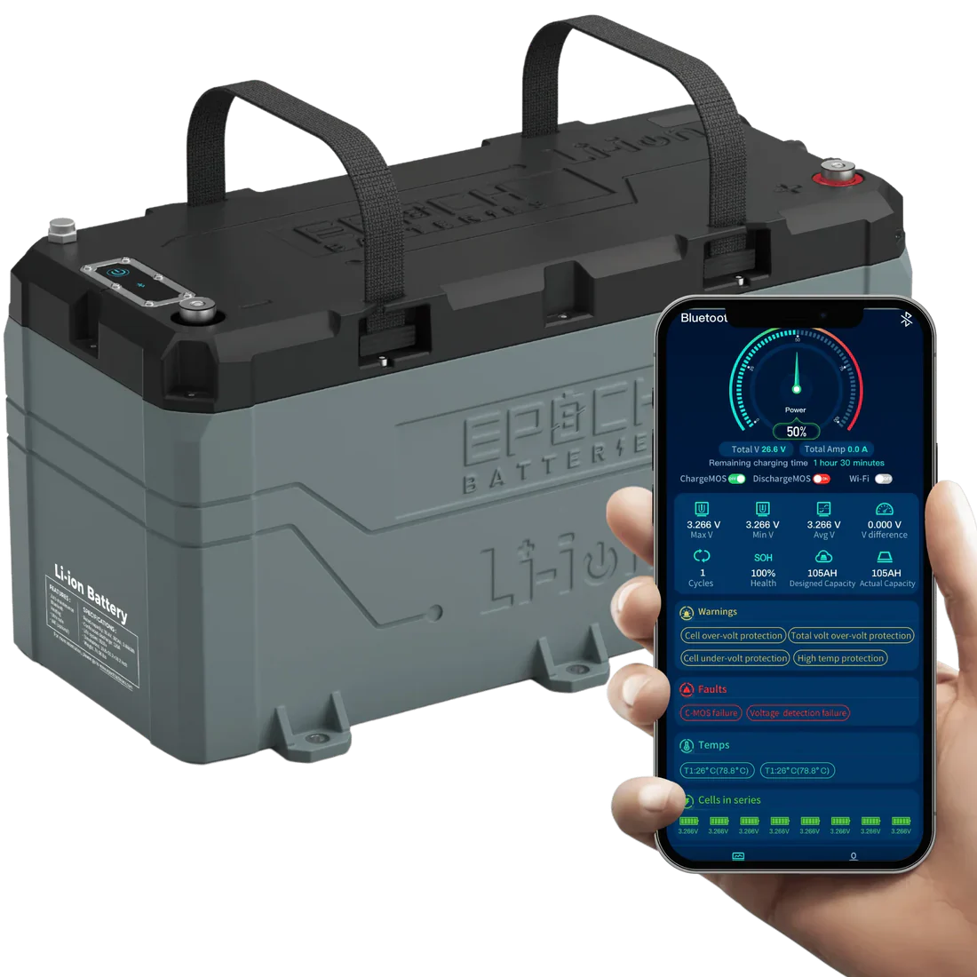 Epoch Batteries 36V 100Ah LiFePO4 Lithium Iron Phosphate Battery - Perfect for Solar Power Systems, RVs, Marine & Off-Grid Applications