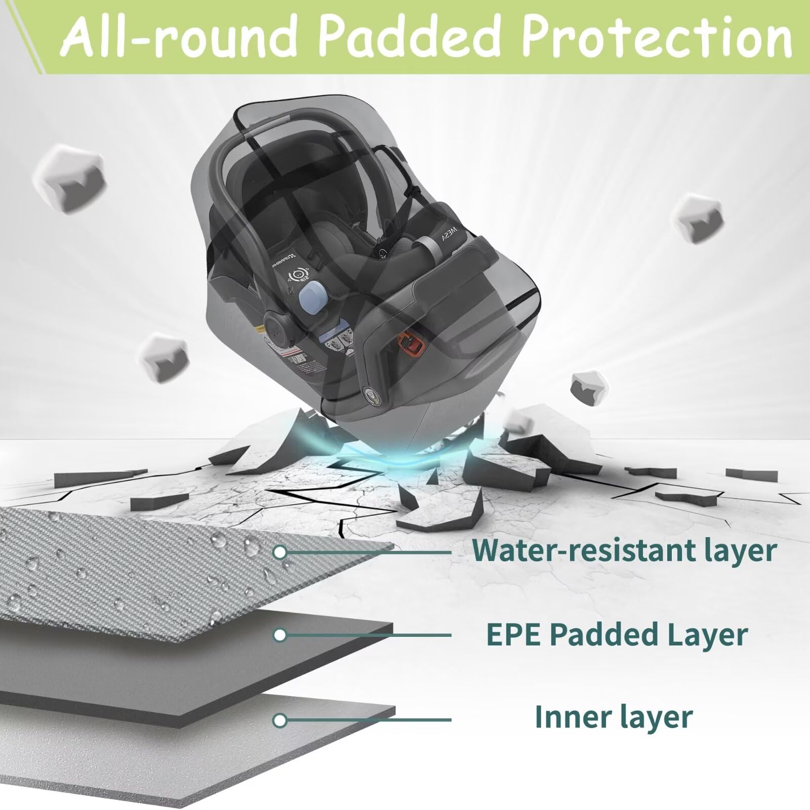 Infant Car Seat Travel Bag - Universal Fit for Chicco, Graco, Nuna, Cosco, Britax & Uppababy Car Seats with Anti-Rebound Bar Base | Waterproof, Dirt & Tear Resistant Airplane Travel Bag (Grey) | Perfect for Air Travel, Road Trips & Storage Protection