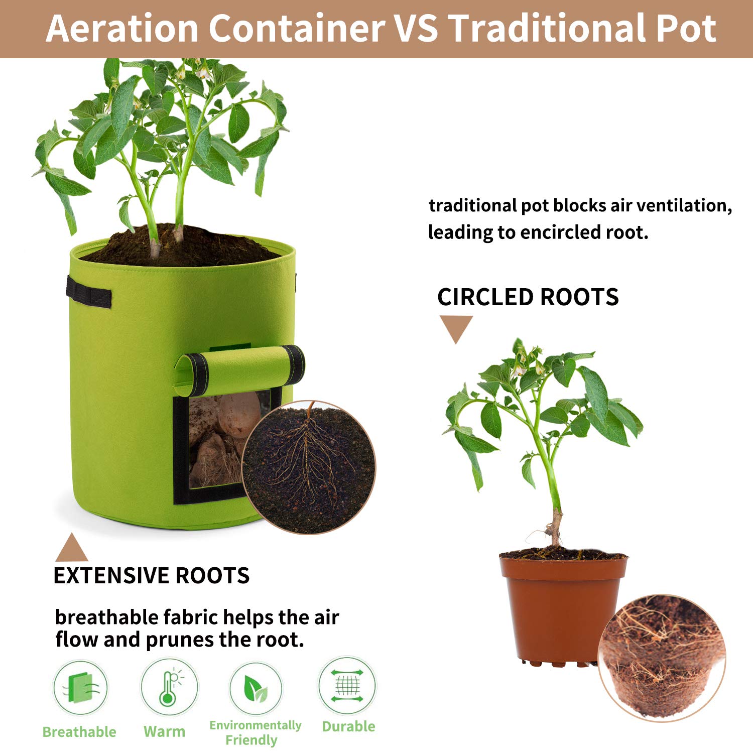 7 Gallon Potato Planter Bags 3-Pack - Breathable Grow Bags for Tomatoes, Vegetables & Plants with Handles & Access Flap (Green) - Ideal for Indoor/Outdoor Gardening, Balcony & Patio Planting