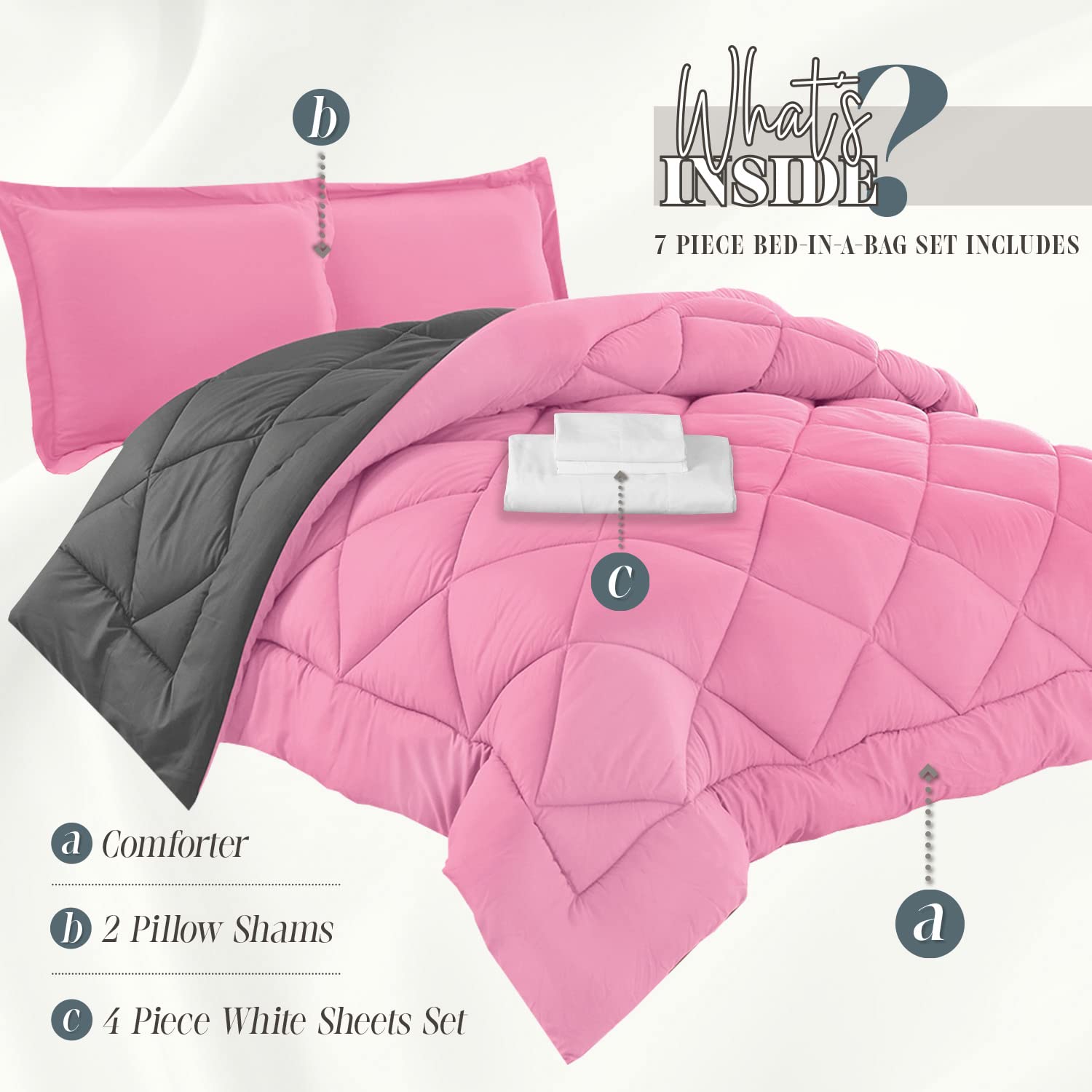Luxury 7-Piece Twin Size Bed in a Bag Set - 1500 Thread Count Comforter & Sheet Collection | Ultra Soft, Wrinkle & Stain Resistant | Pink & Gray | Perfect for Guest Rooms, Dorms & Cozy Bedrooms