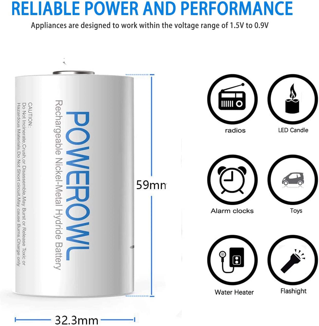 POWEROWL 4 Bay USB Rechargeable D Batteries with Charger - Quick Charge for AA AAA C D Ni-MH Batteries (4-Pack) - Ideal for Flashlights, Toys, Cameras & Emergency Power Backup