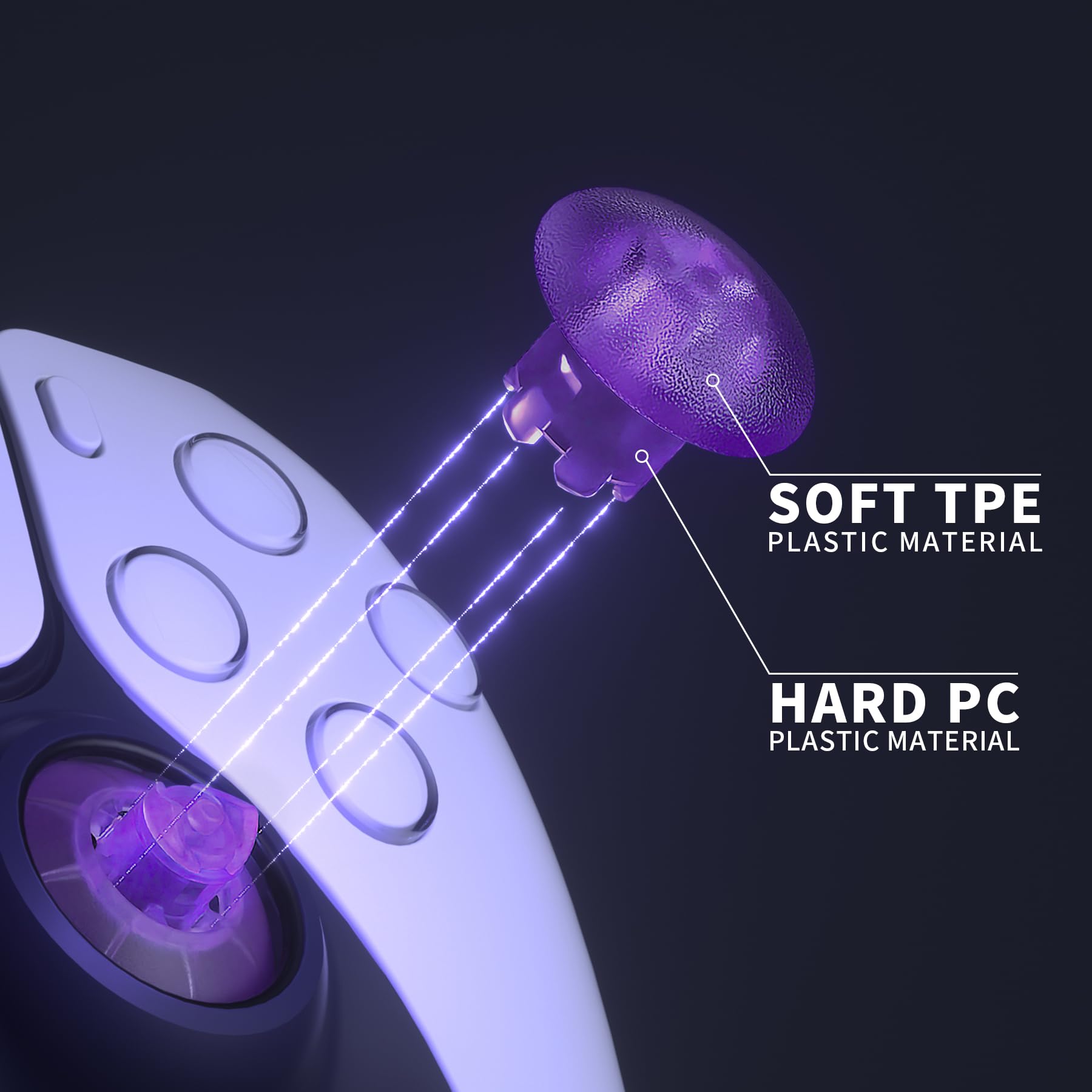 eXtremeRate Interchangeable Analog Thumbsticks for PS5 Controller - Purple Transparent Replacement Joysticks for PS4 Pro/Slim - Gaming Accessories for Enhanced Control & Comfort