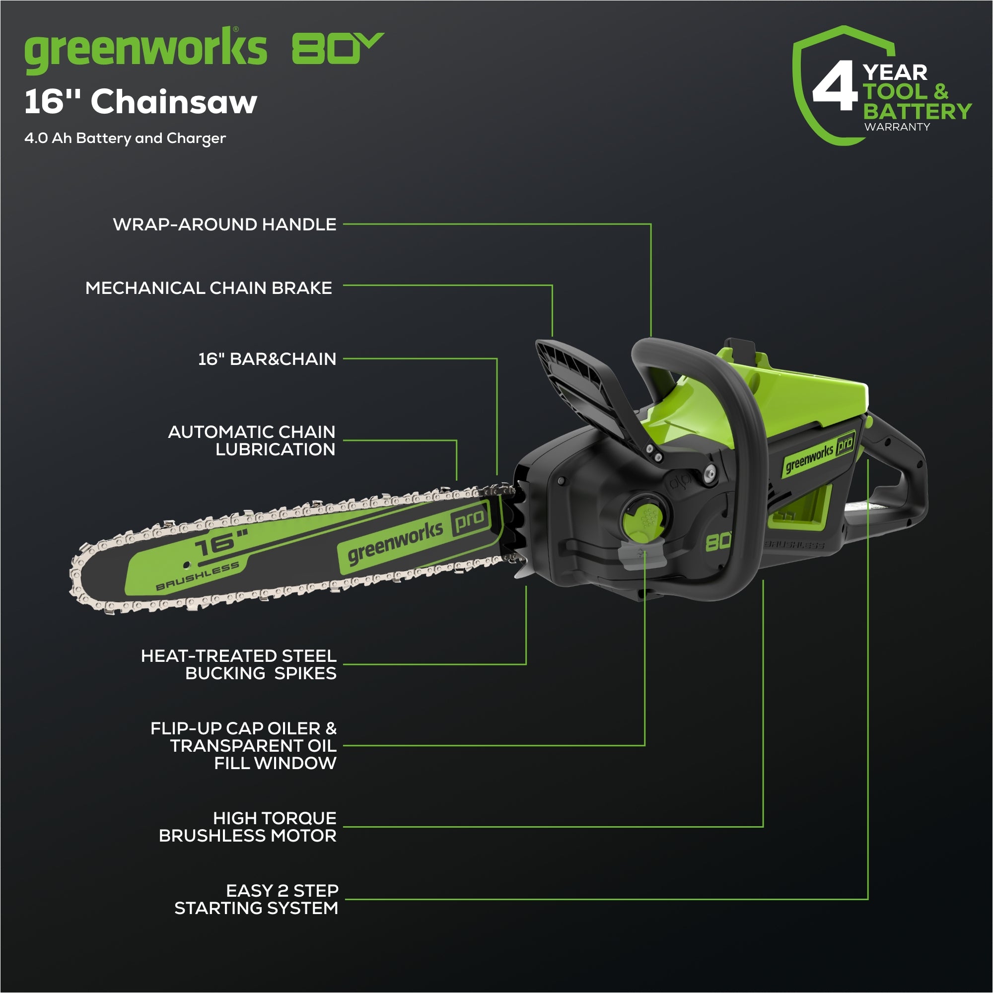 80V 16-Inch 2.0kW Cordless Battery Chainsaw with 4.0Ah Battery & Fast Charger - Powerful Electric Chainsaw for Tree Cutting, Wood Chopping, and Yard Maintenance