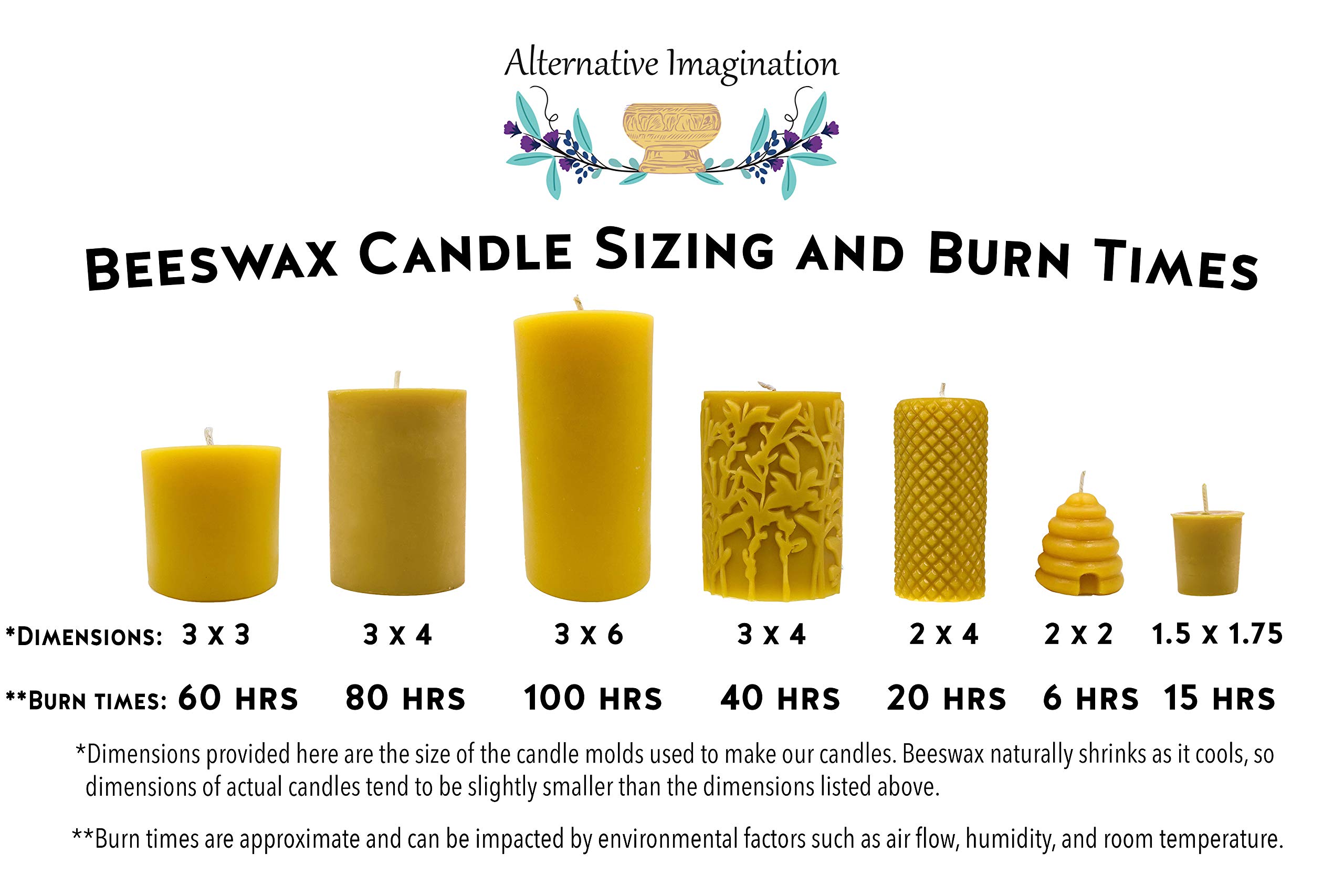 4 Pack Pure Beeswax Votive Candles - 100% Natural Unscented with Light Honey Aroma - 15 Hour Burn Time - Eco-Friendly for Home Decor, Wedding Centerpieces & Relaxation