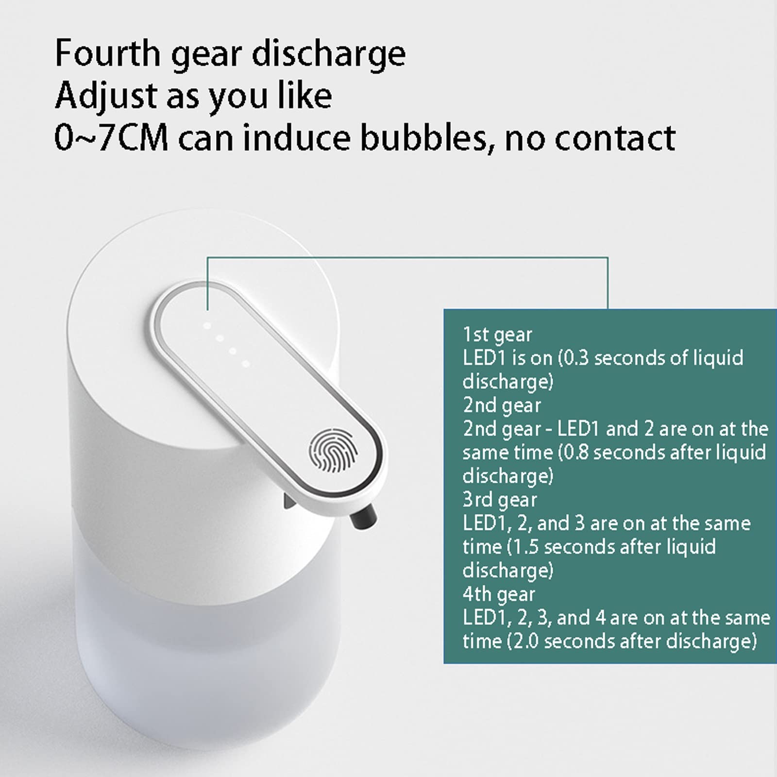Automatic Touchless Foaming Soap Dispenser 400ml - Adjustable Sensor for Bathroom, Kitchen Countertop & Dish Soap | Hands-Free Operation for Home, Office & Public Restrooms | Hygienic Foam Soap Dispenser for Germ-Free Hand Washing