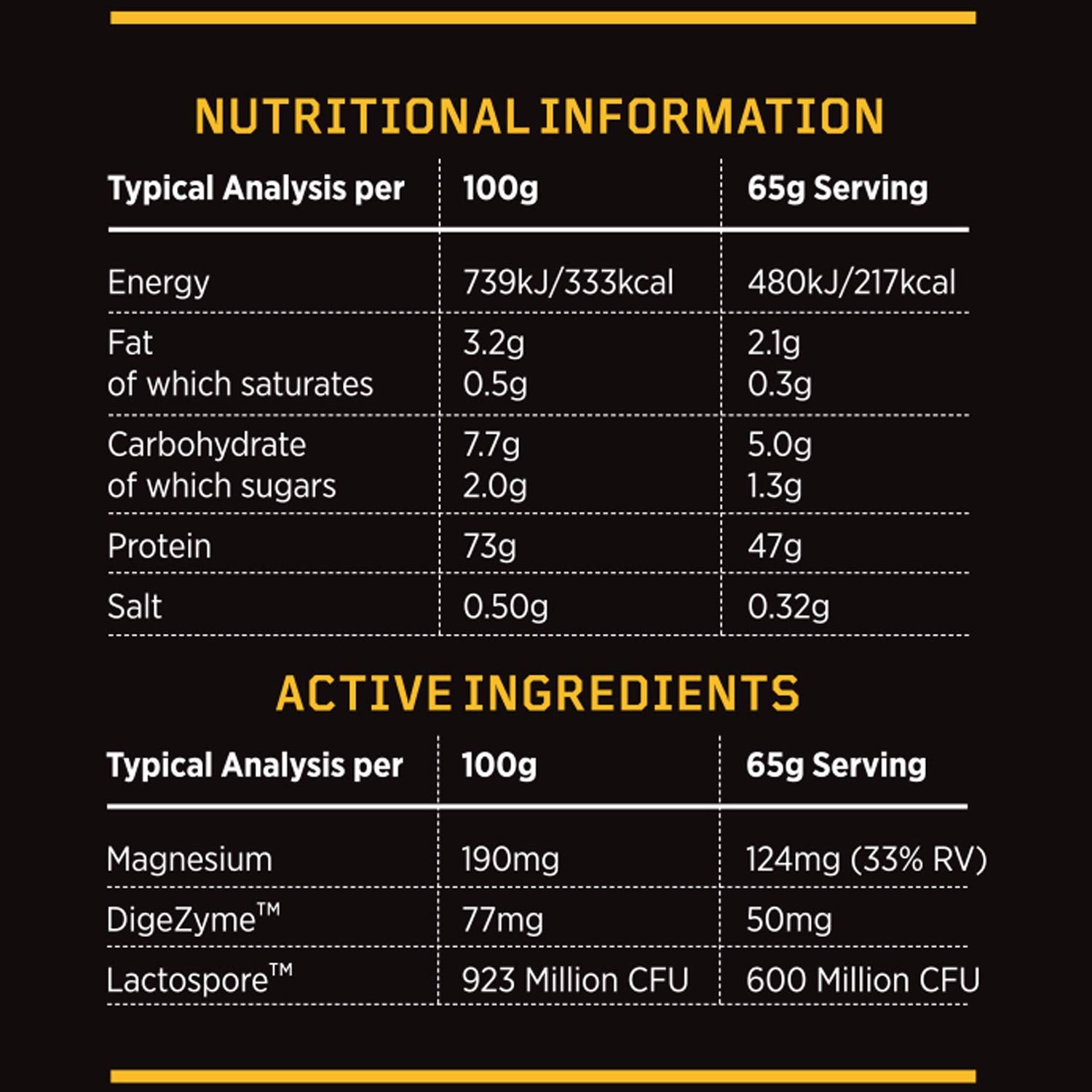 CNP Professional Pro Peptide 2.27Kg Vanilla Protein Powder - Premium Whey Protein Supplement for Muscle Growth & Recovery - Perfect for Post-Workout Shakes, Smoothies and Baking