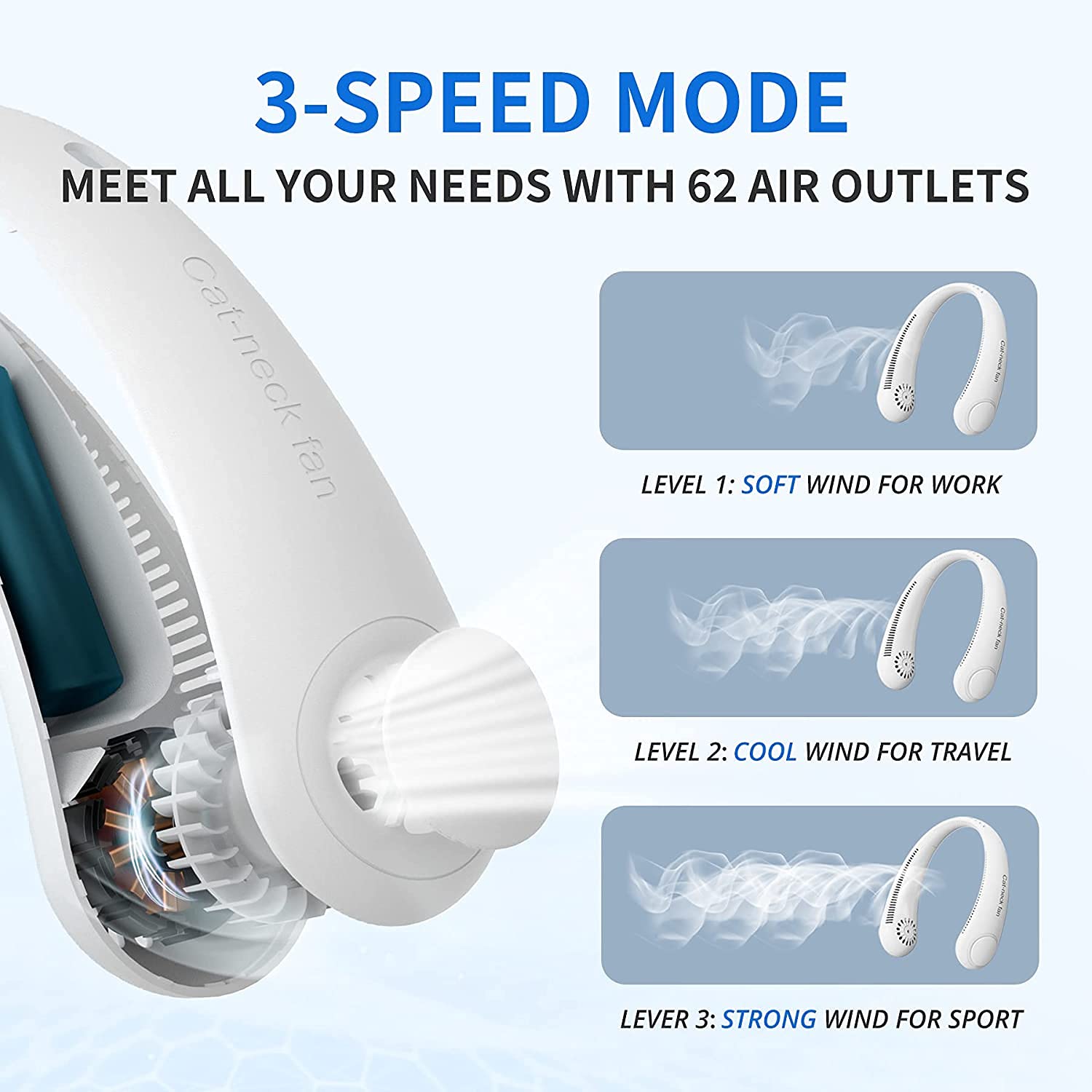 Firstone Bladeless Neck Fan - Portable Hands-Free Personal Cooling Fan with 2400mAh Battery, USB Rechargeable, 3 Speed Settings, Lightweight Headphone Design for Home, Office, Travel & Outdoor Activities (White) - Stay Cool While Working, Exercising or Commuting