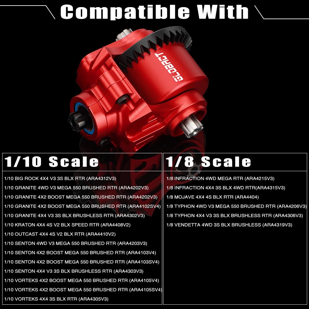 GLOBACT 37T Steel Transmission Gear Set for 1/10 & 1/8 ARRMA RC Cars - Vorteks, Granite, Big Rock, Senton, Kraton, Outcast, Infraction, Typhon, Mojave - Upgrade Replacement for ARA311156 (2PCS) - Durable Off-Road & High-Speed Racing Performance