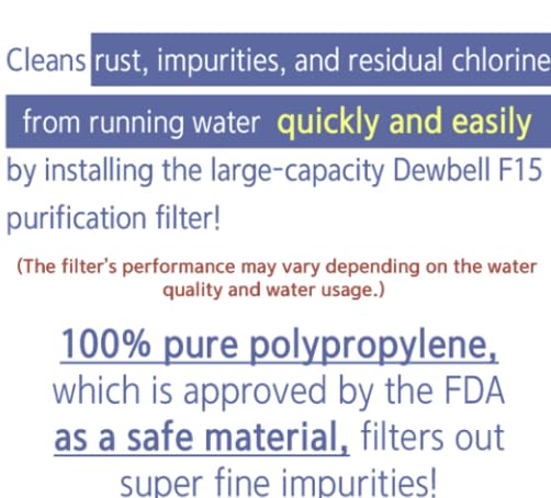 Premium Water Filter Cartridge Refill (6-Pack) - Removes Rust, Chlorine & Harmful Contaminants | For Under Sink, Countertop & RV Water Purification Systems