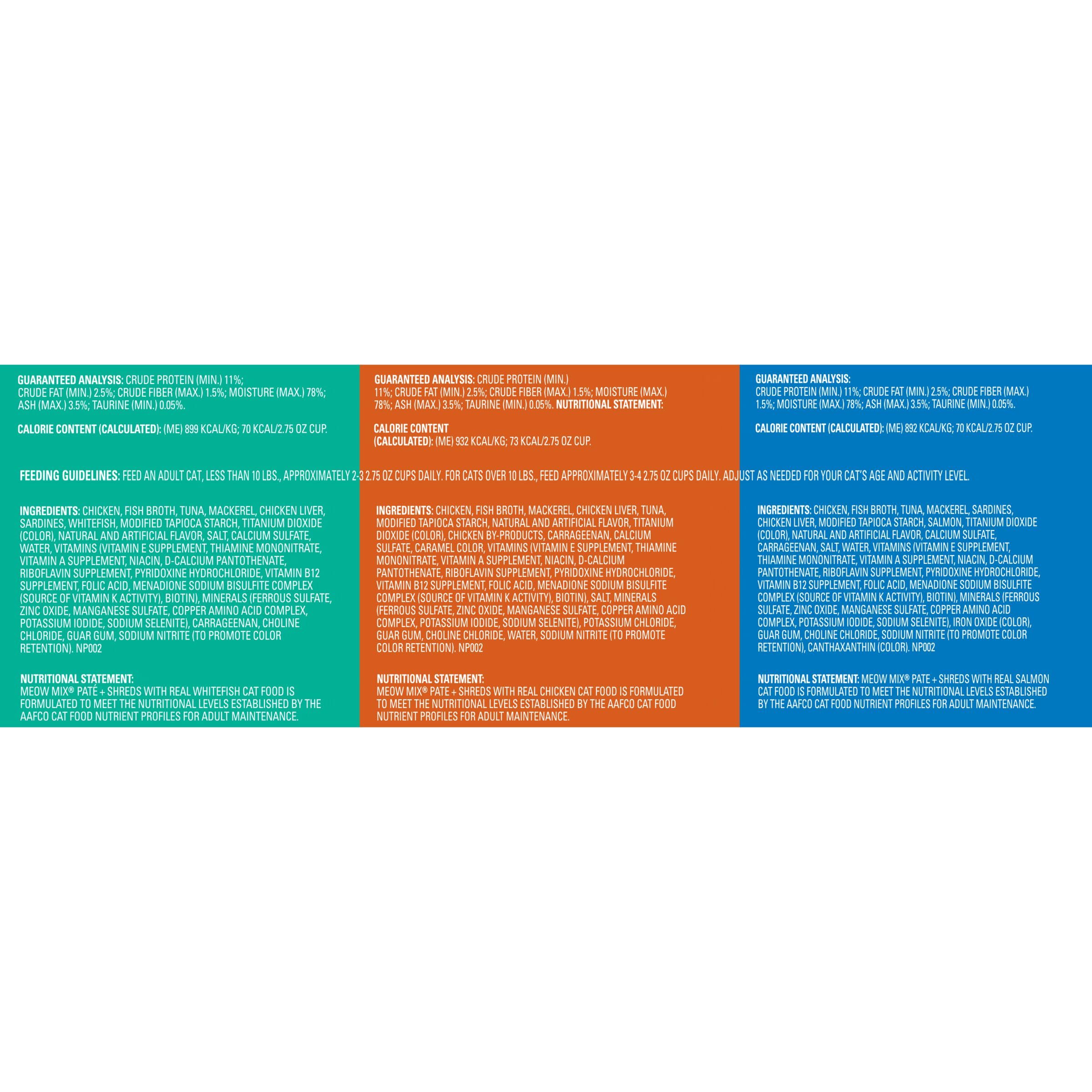 Meow Mix Paté & Shreds Wet Cat Food Variety Pack - 12 Seafood & Poultry Flavored 2.75oz Cups | Grain-Free Wet Cat Food for Adult Cats | Perfect for Picky Eaters, Travel & Mealtime Variety