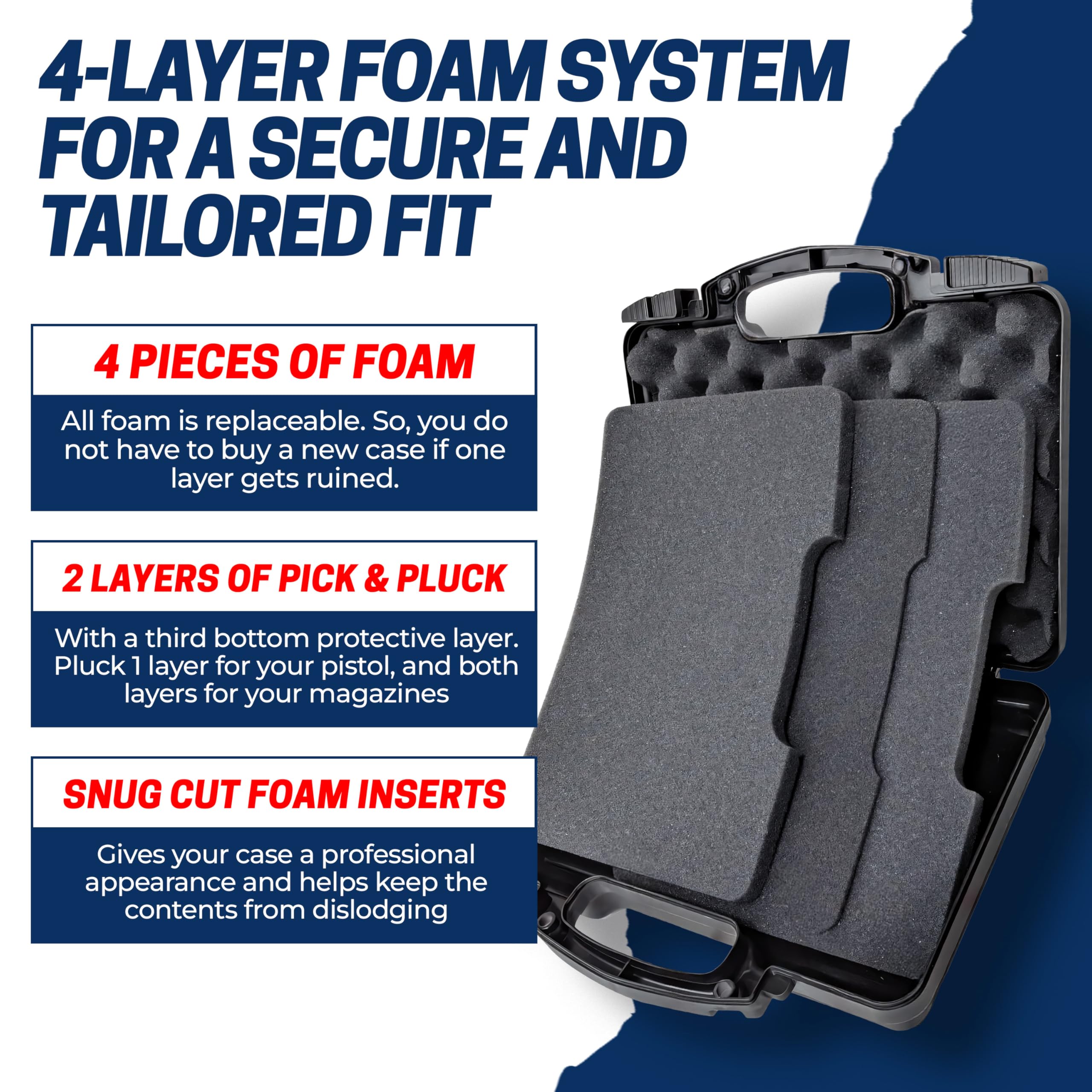 TSA Approved Gun Case for Handgun & Pistol - Cedar Mill Fine Firearms Airline Approved Hard Travel Case (12.3”x10.5”) for 9mm, Revolver - Perfect for Air Travel, Range Trips & Secure Storage