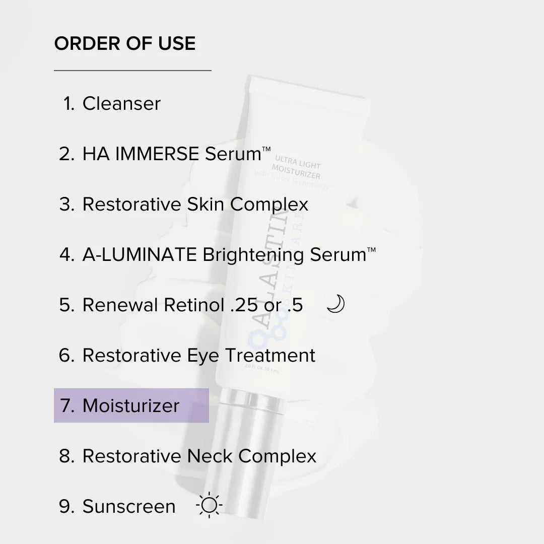 Alastin Ultra Light Moisturizer for Face - Hydrating & Nourishing Daily Moisturizer with Hyaluronic Acid - Perfect for Dry, Sensitive Skin & Under Makeup Application