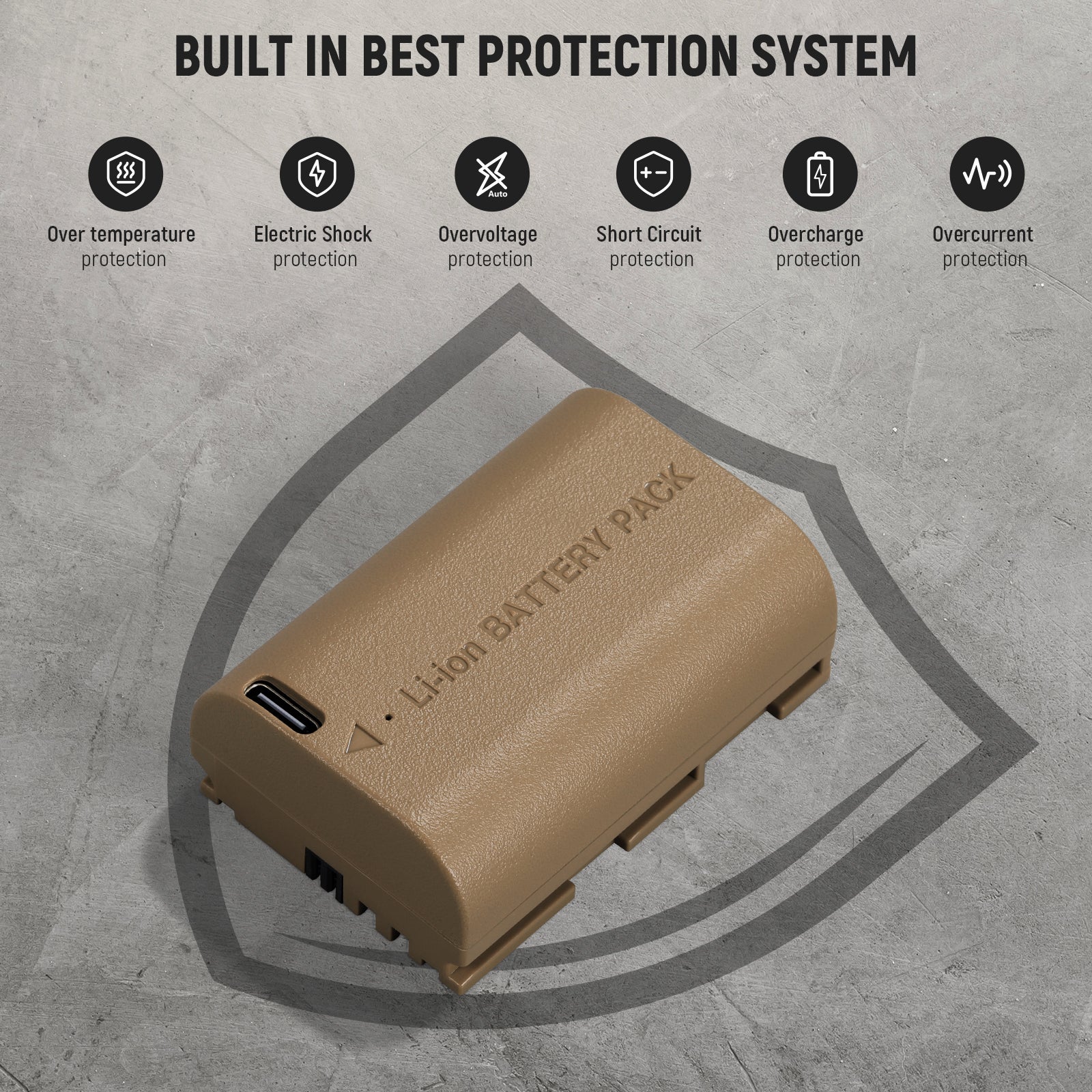 NEEWER LP-E6NH R6 II Rechargeable Battery for Canon Cameras - Compatible with EOS R5, R6, 5D, 7D, 80D - Perfect for Travel, Wedding & Outdoor Photography