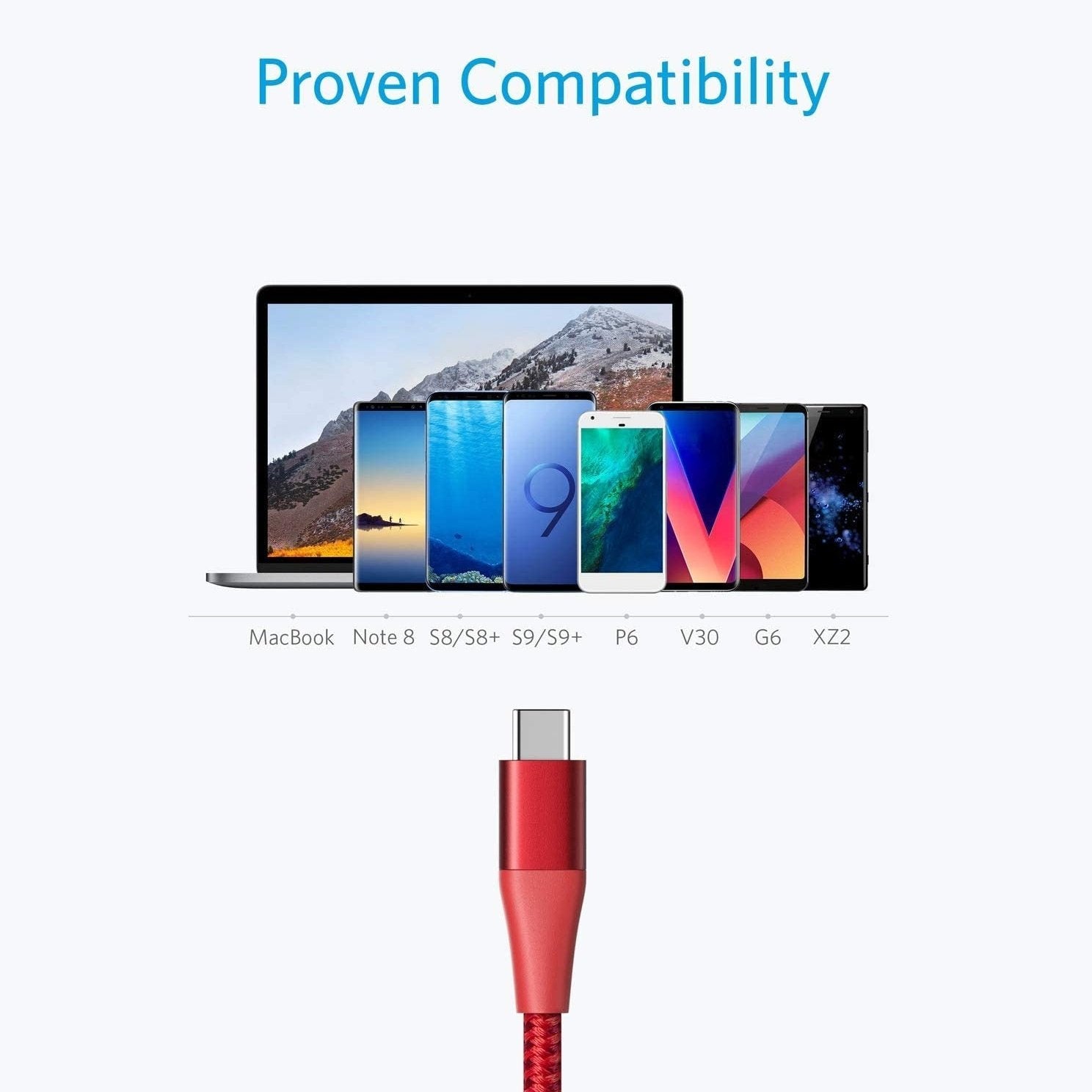 Anker PowerLine+ II 1.8m USB-C to USB-A 2.0 Fast Charging Cable - Durable Nylon Braided Red Charger Cord for Smartphones, Tablets & Laptops - Perfect for Home, Office & Travel Use