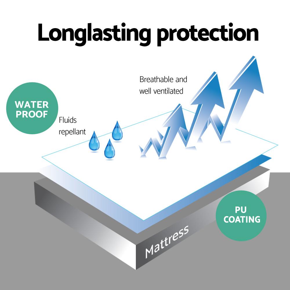 Queen Size Waterproof Bamboo Mattress Protector - Hypoallergenic & Breathable for Allergy Relief - Perfect for Bedrooms, Guest Rooms & Kids' Beds