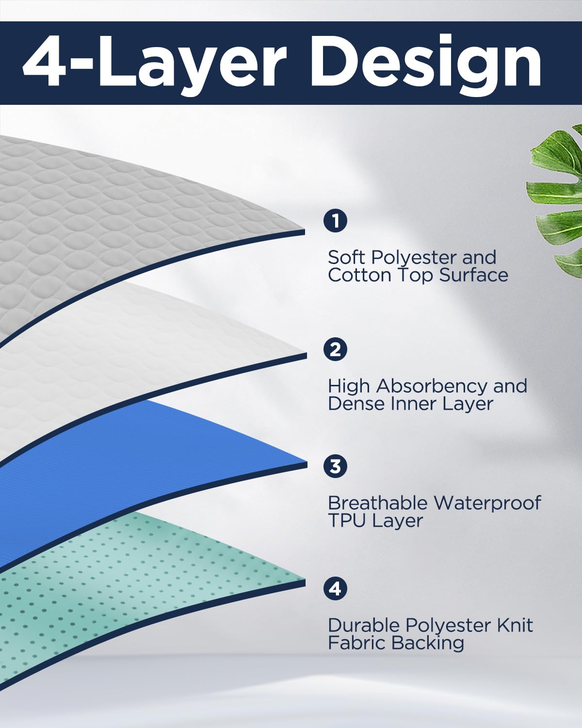 Washable Waterproof Bed Pads 34