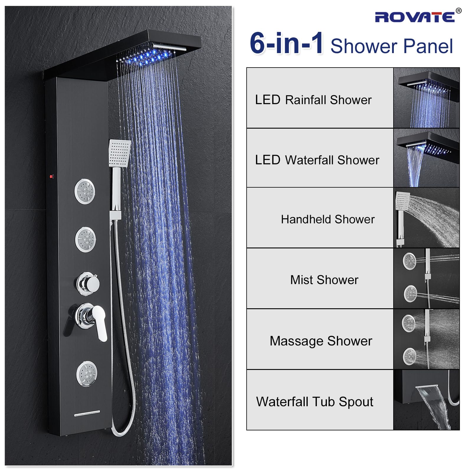 ROVATE 5-in-1 LED Shower Panel Tower System - Black Stainless Steel High Pressure Shower Column with Rainfall Showerhead, Waterfall, Body Jets & Handheld Sprayer + Tub Spout | Perfect for Modern Bathroom Renovation & Spa-Like Shower Experience