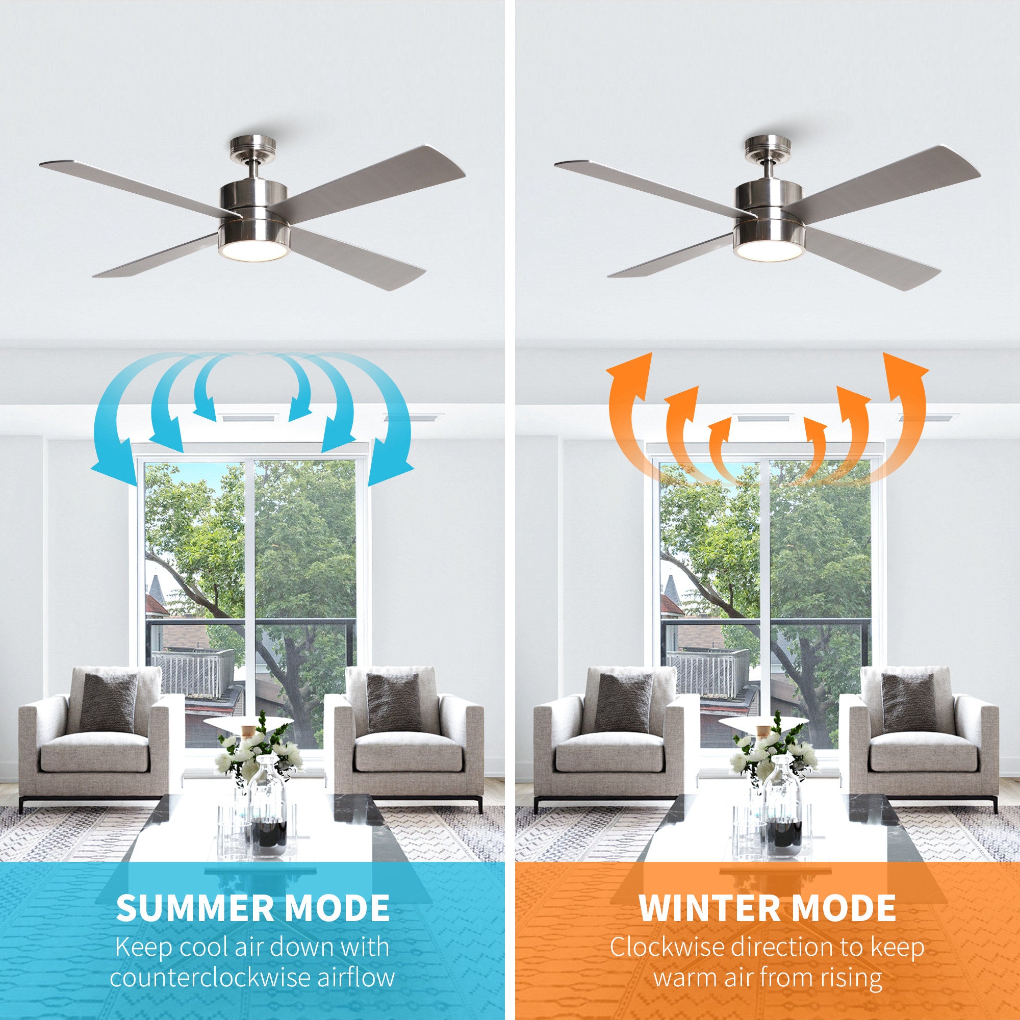 52 Inch Bucholz Industrial Ceiling Fan with Dimmable LED Light - Perfect for Warehouses, Garages, and Large Commercial Spaces