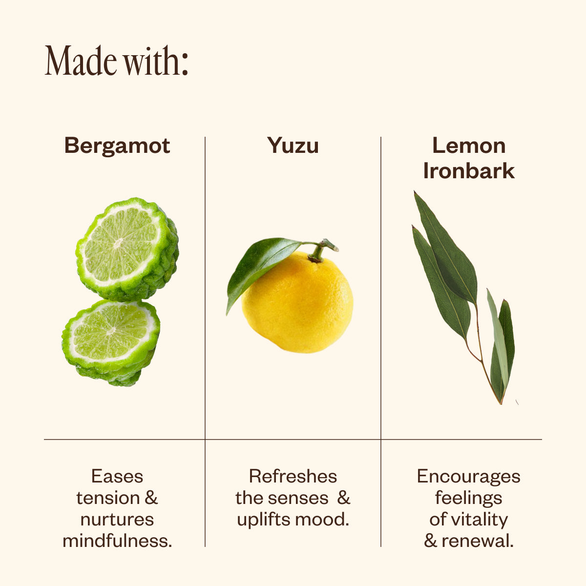 Yuzu Uplift Invigorating Essential Oil Diffuser Blend - Energizing Citrus Aroma for Home, Office & Spa Relaxation