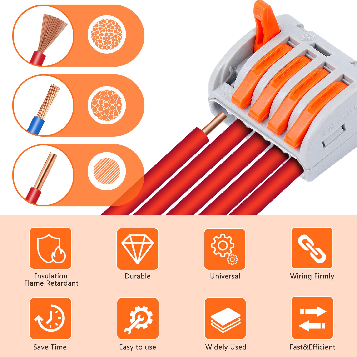 165pcs Lever Wire Nut Connectors - 2/3/4/5 Port Quick Splice Electrical Connectors for Solid & Stranded Wires | Secure Wiring for Home, Office & DIY Electrical Projects