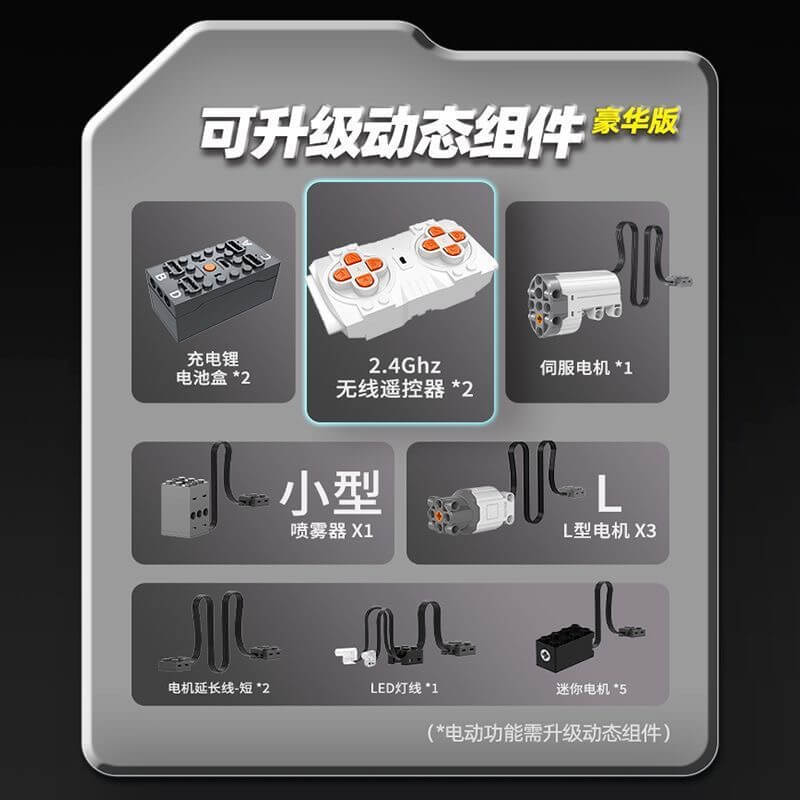 GULY 10638 Lamborghini One-Off Remote Control Car - High Speed Racing Toy for Kids & Adults, Perfect for Indoor & Outdoor Play, Birthday Gifts, and Car Enthusiast Collections