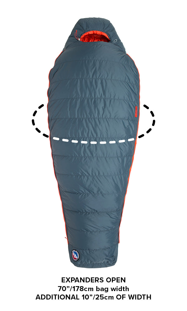 Big Agnes Torchlight 30°F Men's Sleeping Bag - Lightweight Backpacking & Camping Gear for Hiking, Mountaineering & Outdoor Adventures
