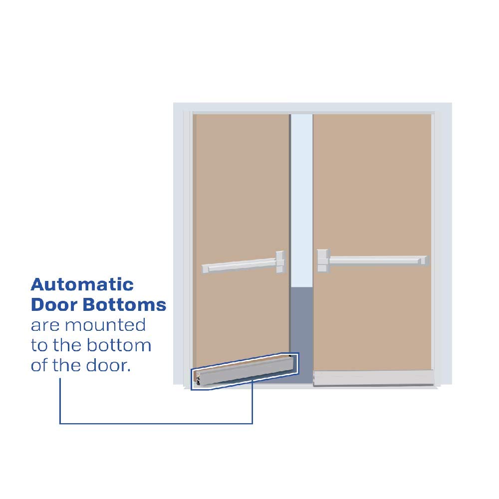 Fire Rated Light Duty Surface Mounted Automatic Door Bottom (7123CA) - Solid Rubber Extrusion, 6 x 1