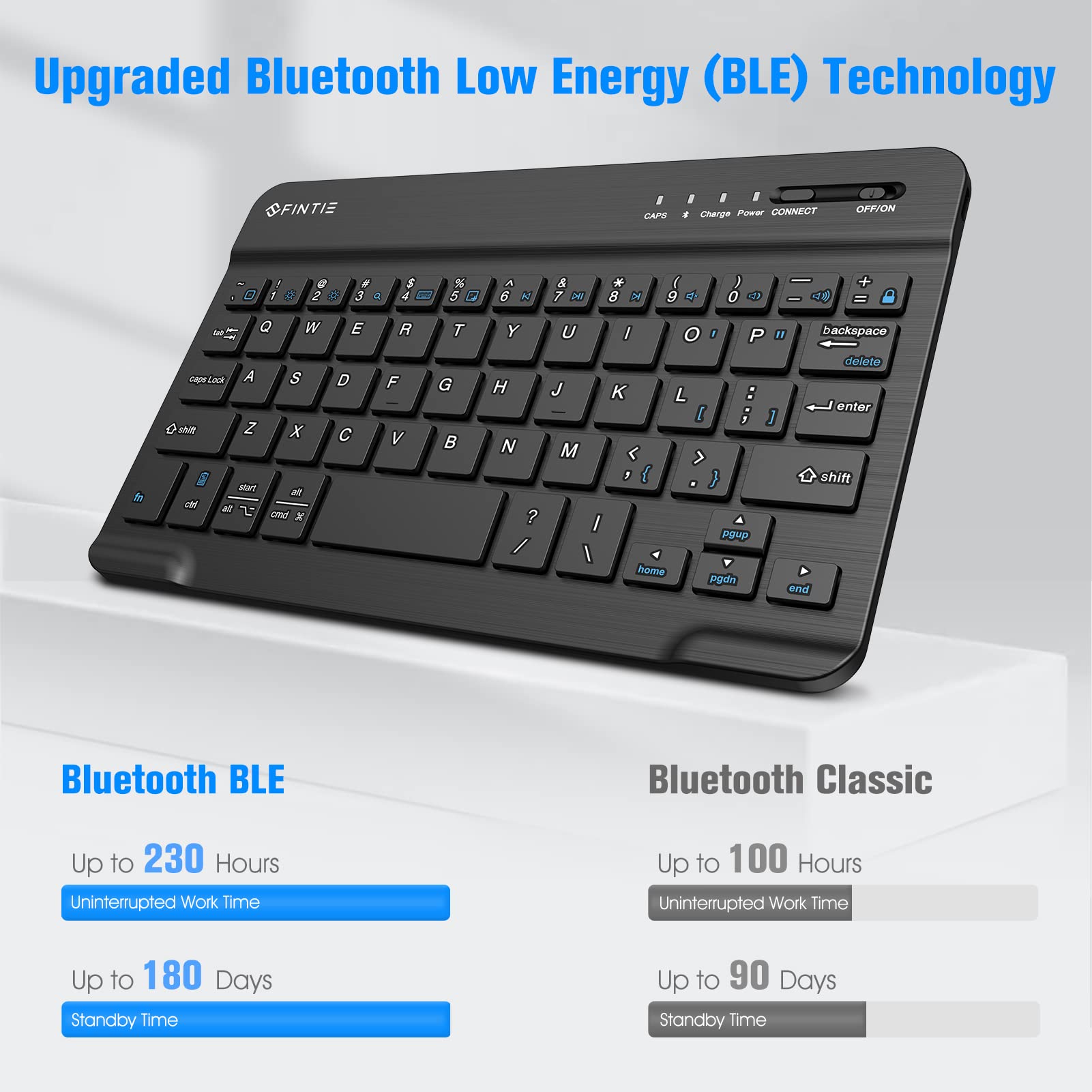 Fintie Bluetooth Keyboard Case for iPad Mini 7th Gen (2024) & 6th Gen 8.3