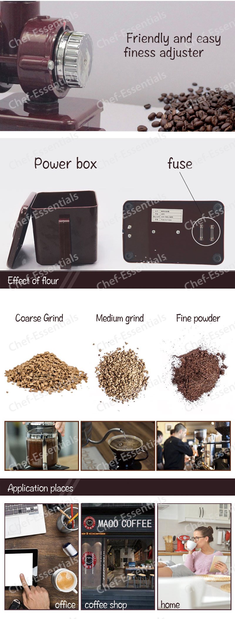 Commercial Coffee Grinder - Black Automatic Coffee Bean Grinder with Continuous Work & Protection, Small Round Hard Blade Disc for Espresso, French Press & Cold Brew Coffee at Home or Cafe