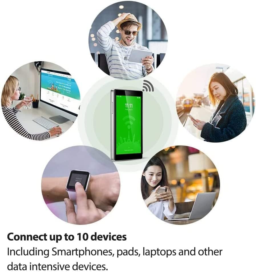 GlocalMe G4 Pro 4G LTE Portable WiFi Hotspot with 10GB US/CA/MX Data (30 Days) - 5