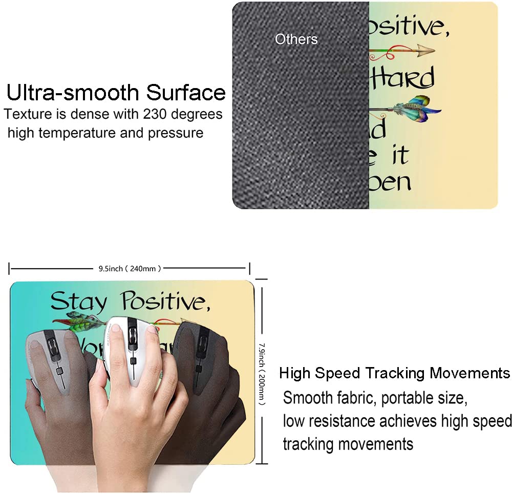IMAYONDIA Motivational Mouse Pad with Inspirational Quotes - Non-Slip Rubber Base, Waterproof Square Mouse Mat for Computer & Laptop - Perfect for Office, Gaming, and Home Workspace to Stay Positive & Productive