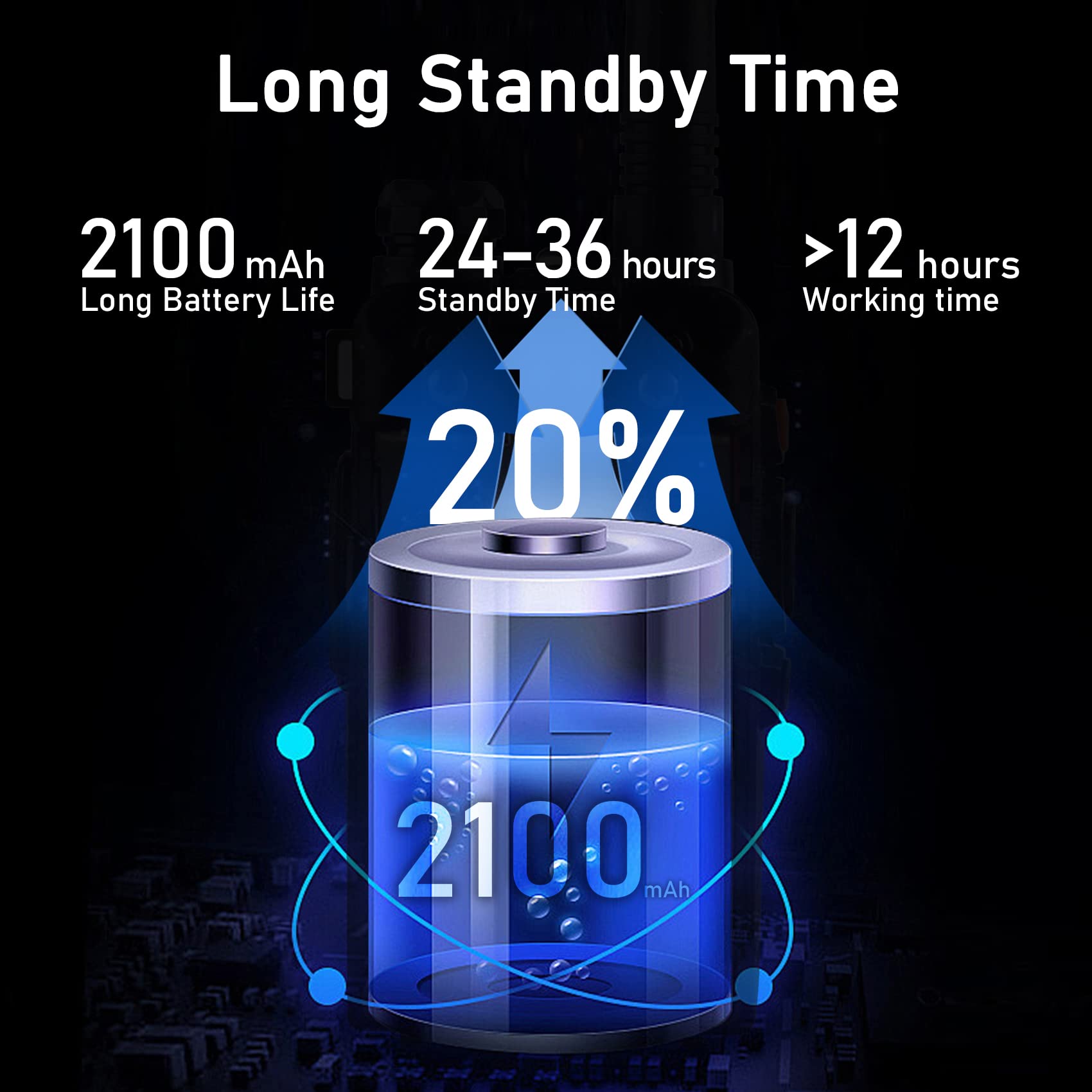 BAOFENG 2024 Long Range Walkie Talkies - 8W Dual Band Two Way Radio with 2100mAh Rechargeable Battery, 144-148/420-450MHz Frequency Range - Perfect for Outdoor Adventures, Hiking, Camping and Emergency Communication (Single Pack)