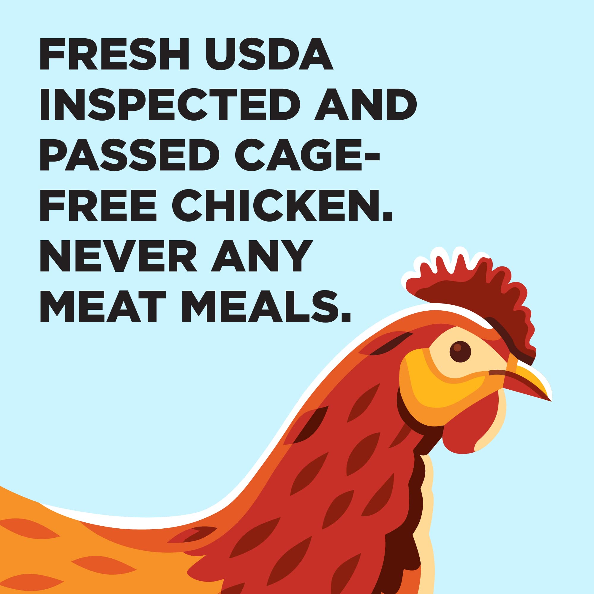BIXBI Liberty Grain Free Dry Dog Food - Chicken Recipe, 11 lbs | Fresh Meat, No Fillers, No Soy, Corn, Rice or Wheat | Gently Steamed & Cooked for Easy Digestion | Made in USA | Perfect for Sensitive Stomachs & Active Dogs