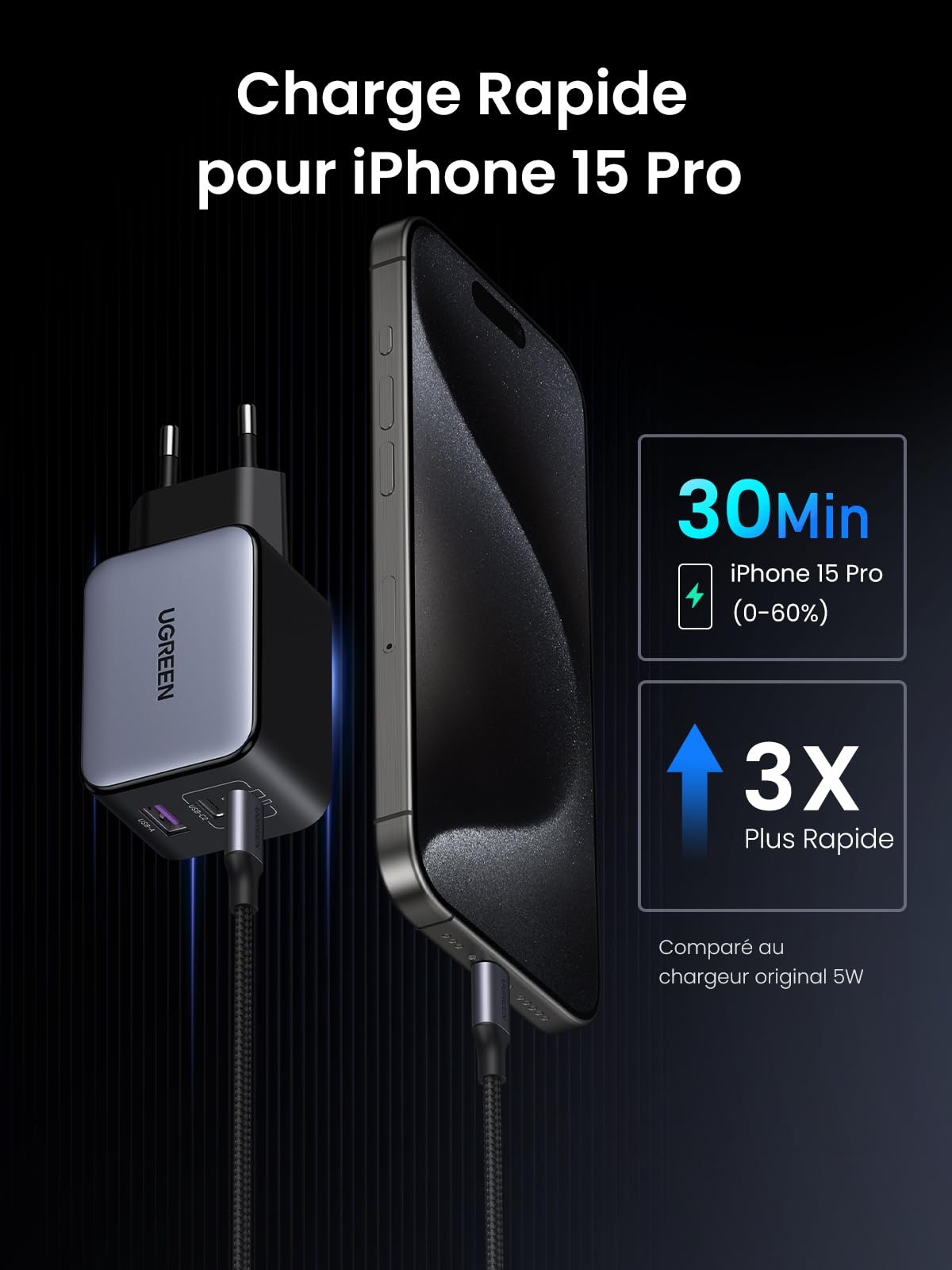 UGREEN Nexode X 65W GaN Fast Charger with 3 Ports - USB C PD Charger for iPhone 16/15/14/13/12/11, Galaxy S24/S23/S22 Ultra, Pixel, iPad, MacBook Air/Pro M3/M2/M1 - Compact Travel Charger for Home, Office & On-the-Go