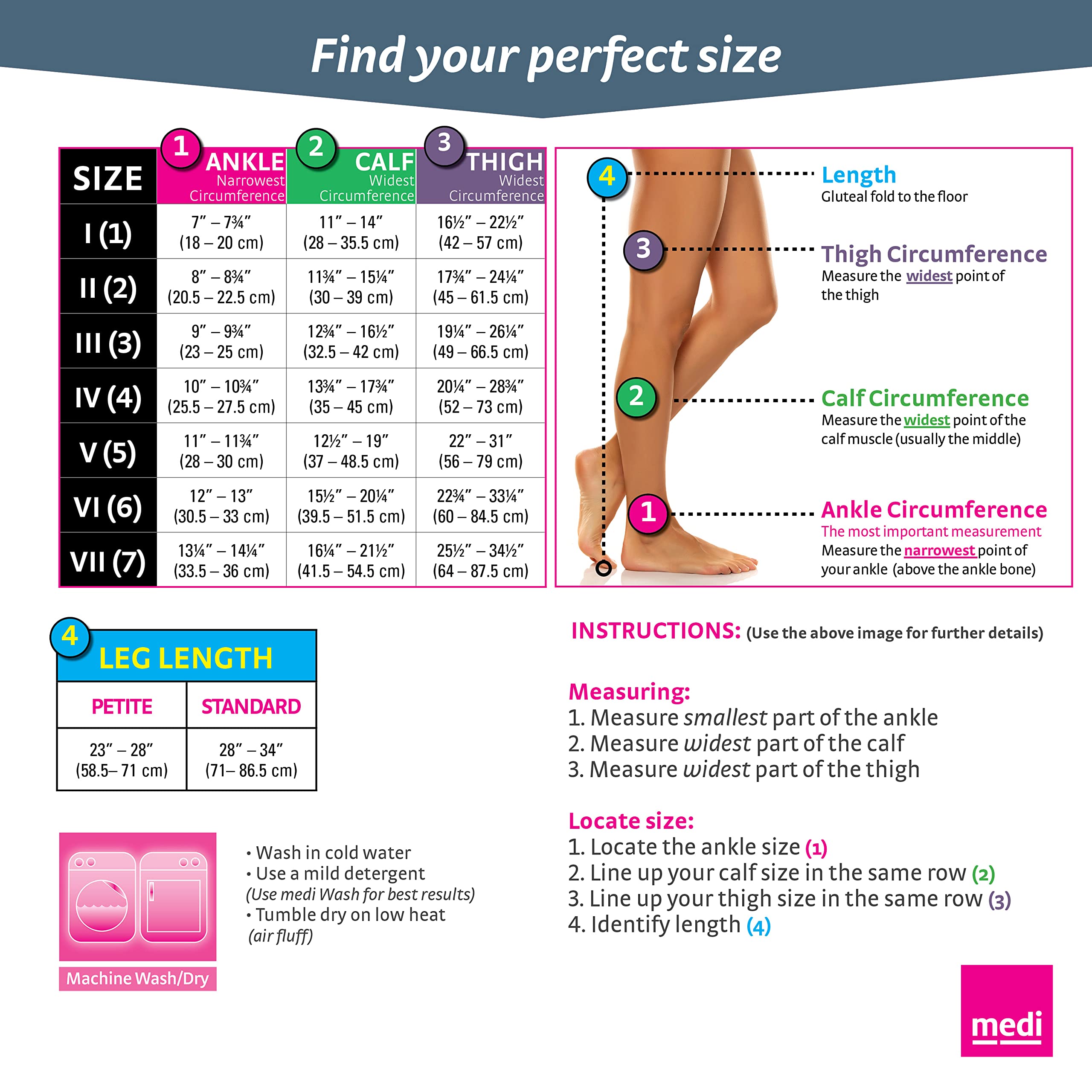 Mediven Plus 20-30 mmHg Compression Stockings for Men & Women - Thigh High Closed Toe Medical Support Socks for Varicose Veins, Edema, Travel & Post-Surgery Recovery