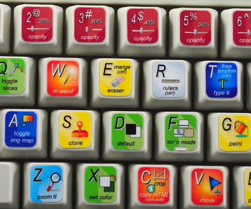 Adobe IMAGEREADY Keyboard Shortcut Labels for PC & Laptop - Easy Photo Editing
