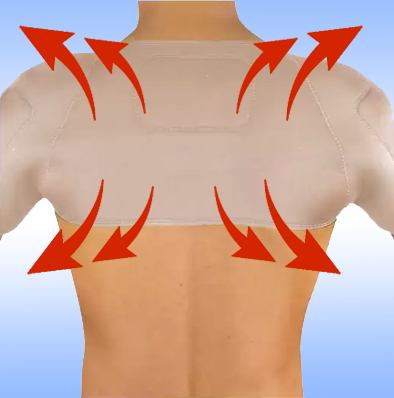 Magnetic Tourmaline Self Heating Shoulder Wrap for Pain Relief - Rechargeable Heat Therapy Pad for Neck, Back & Shoulder Pain - Perfect for Home, Office & Travel Use