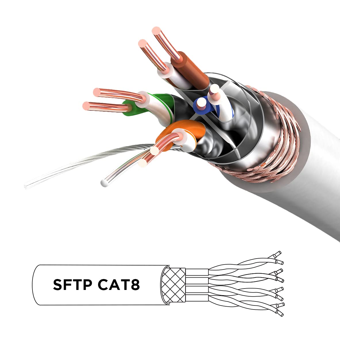 Duronic CAT8 Ethernet Cable 0.5M (1.6ft) High Speed 40Gbps 2000MHz Shielded Network Cable - SFTP RJ45 Snagless Patch Cord for Gaming, Streaming & Office Use - White