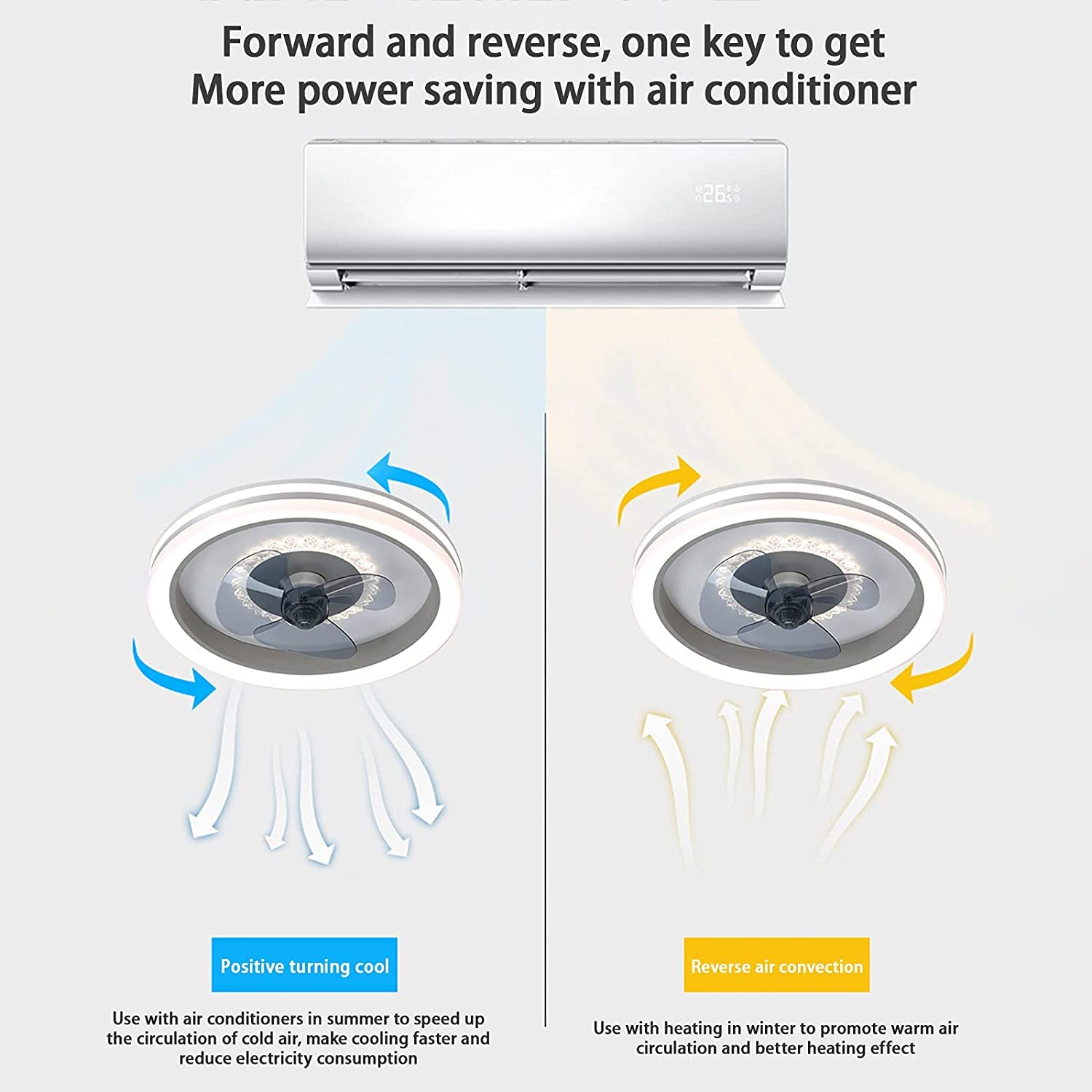 Silent Reversible DC Motor Ceiling Fan with Light - 80W Dimmable LED, Remote Control, 3 Speed & Timer - Perfect for Bedroom, Kids Room, Living Room & Home Office