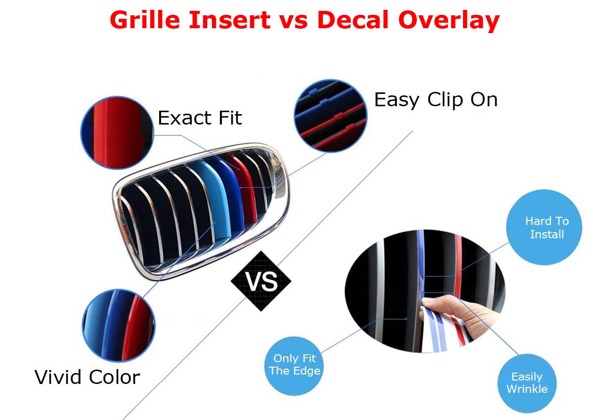 BMW G30 G31 5 Series M Style Color Grille Inserts (2021+) - 8 Beam Design for Enhanced Style & Sporty Look | Perfect for Car Enthusiasts & Custom Upgrades