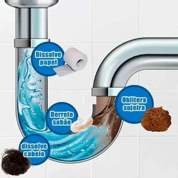 PARSE PERSONAL CARE Powerful Sink & Drain Cleaner Powder - Fast Acting Clog Remover for Kitchen Sinks, Bathroom Drains & Septic Tanks | Unclogs Toilets, Washbasins & Pipes | Ideal for Home, Restaurant & Commercial Use