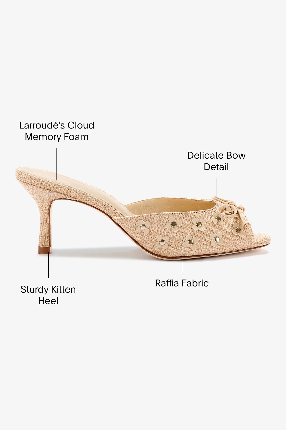 Stylish Beige Raffia Jasmine Mule Sandals - Comfortable Summer Slides for Women | Perfect for Beach, Vacation & Casual Outings