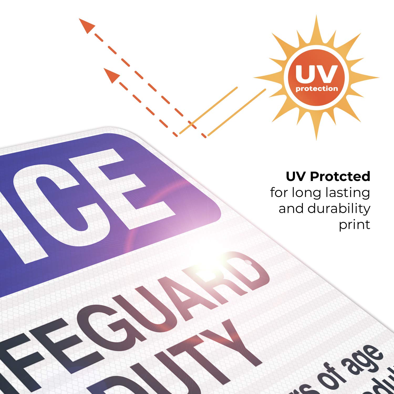 No Lifeguard On Duty Sign - 24x30 Inches Rust-Free Aluminum Pool Safety Sign for Indoor & Outdoor Use - Fade Resistant, Made in USA - Perfect for Swimming Pools, Beaches, and Water Parks